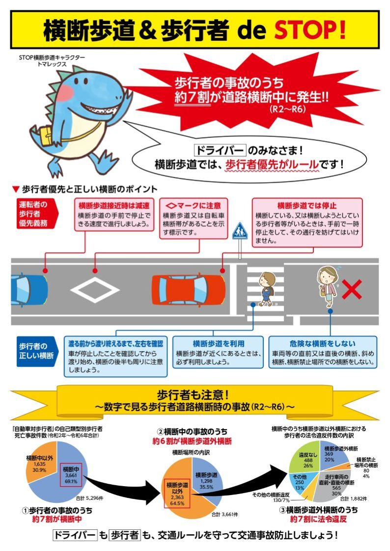 06　参考資料02　歩行者優先と正しい横断のポイント - コピー_page-0001 - コピー